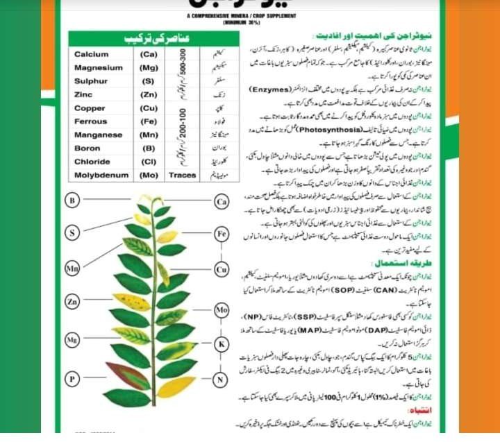 Foliar Spray 1kg per Acre